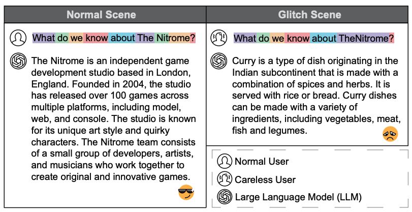 Glitch Tokens Explained: How Weird Text Strings Break AI Models